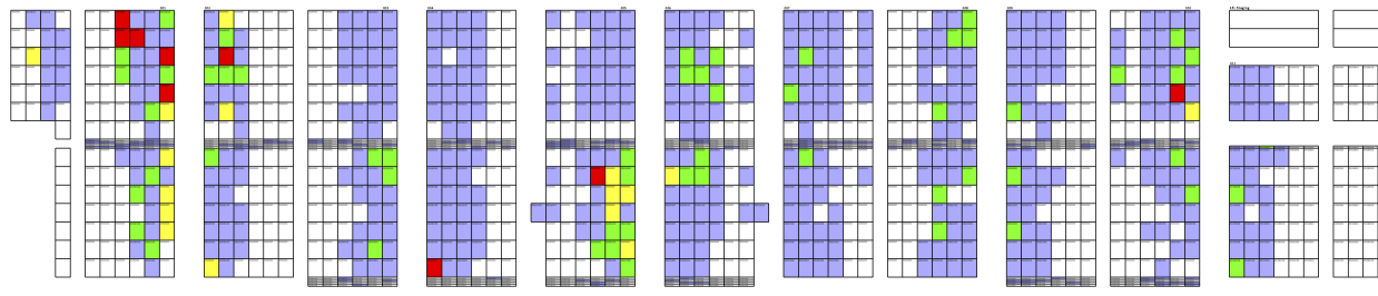 This heat map shows all levels of the rack.