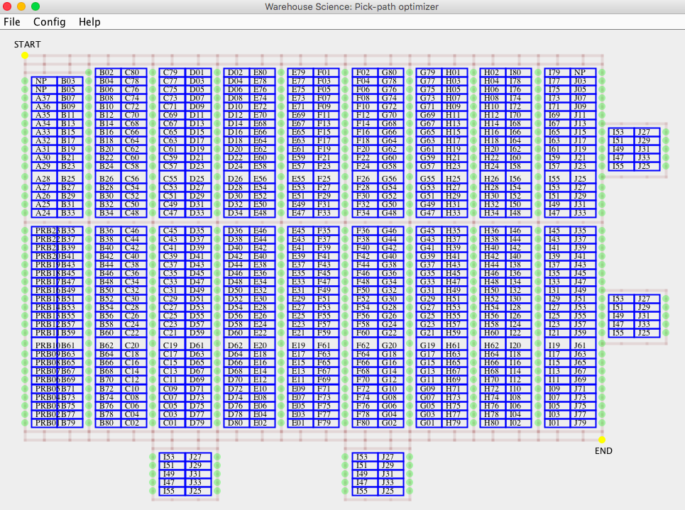 Example layout Example layout of a warehouse